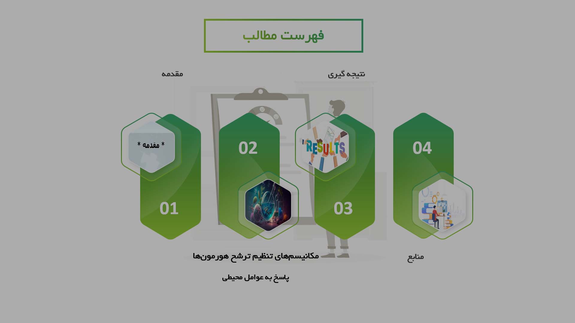 پاورپوینت در مورد مکانیسم‌های تنظیم ترشح هورمون‌ها در حیوانات